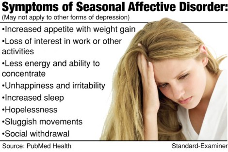 story-05-sad-symptoms-web-2-173756