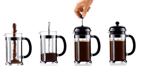 howtofrenchpress